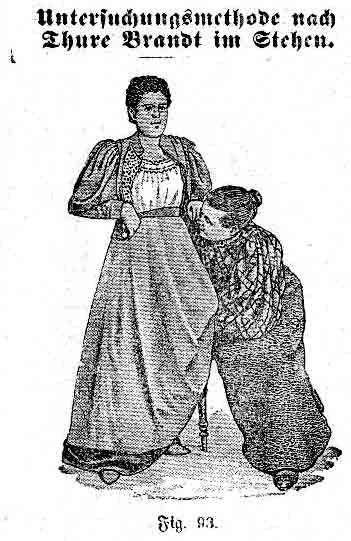 treatment of women in the 19th century
