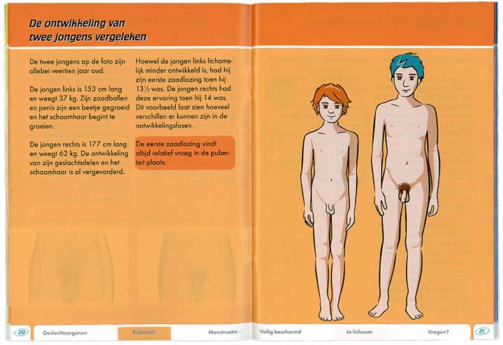 tapijt omringen hoogte Volwassen worden," Dutch, 2004, booklet for teenage girls, at MUM